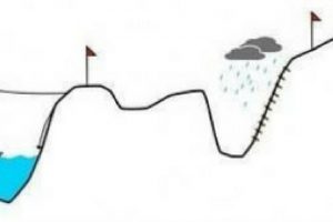 41-tus-planes-y-los-del-universo