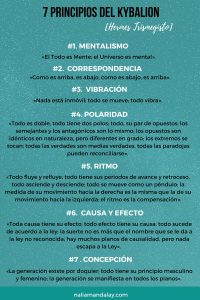 7 Principios del Kybalion-Hermes Trimegisto- Filosofía Hermética-nm