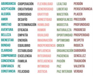 lista de valores humanos morales universales y esenciales