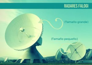 falacias logicas radar